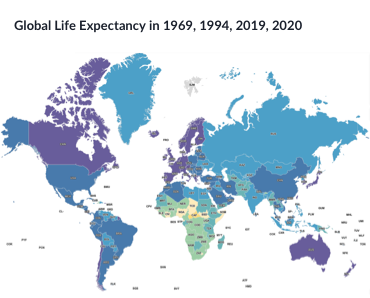 Global Life Expectancy in 1969, 1994, 2019, 2020